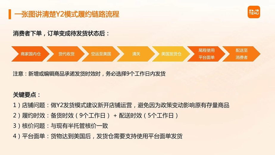 Temu半托管Y2模式怎么发货