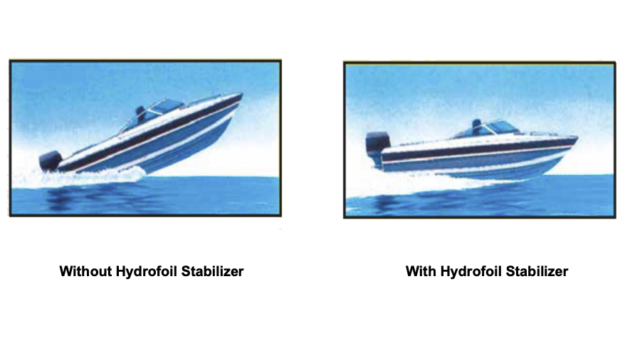 Outboard motor stabilizer fin for a boat 50-200HP