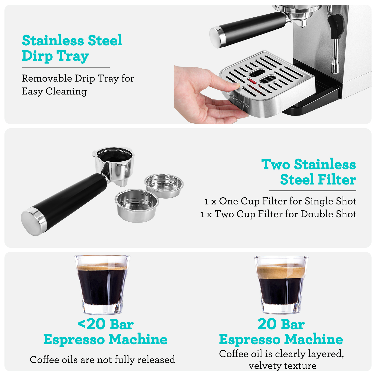 CASABREWS Espresso Machine 20 Bar Coffee Machine with 49oz Water