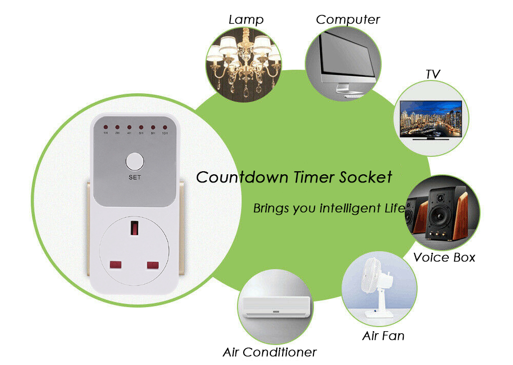 Smart Control Countdown Timer Switch Plug-In Socke... – Grandado - Foto 10