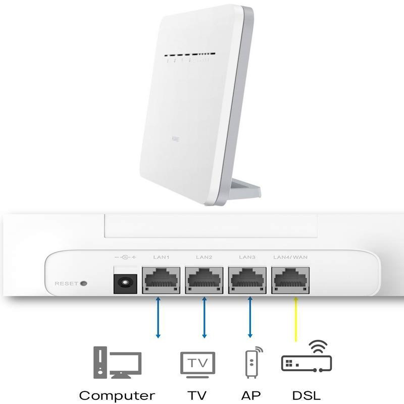 Huawei B535 232 4g 3 Pro Router Lte 300mbps Sma Antena Par Ebay 1593