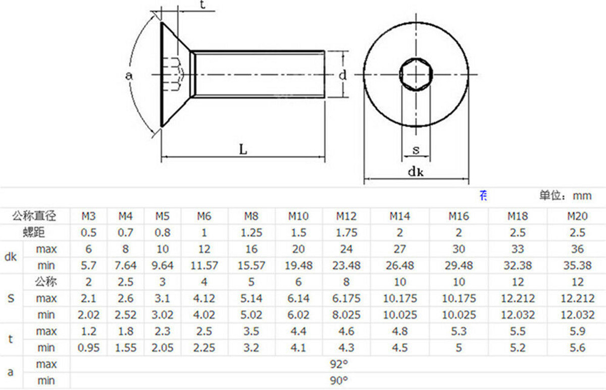 M10m12m16 304 Stainless Steel Allen Hex Socket Countersunk Flat Head Screws Ebay