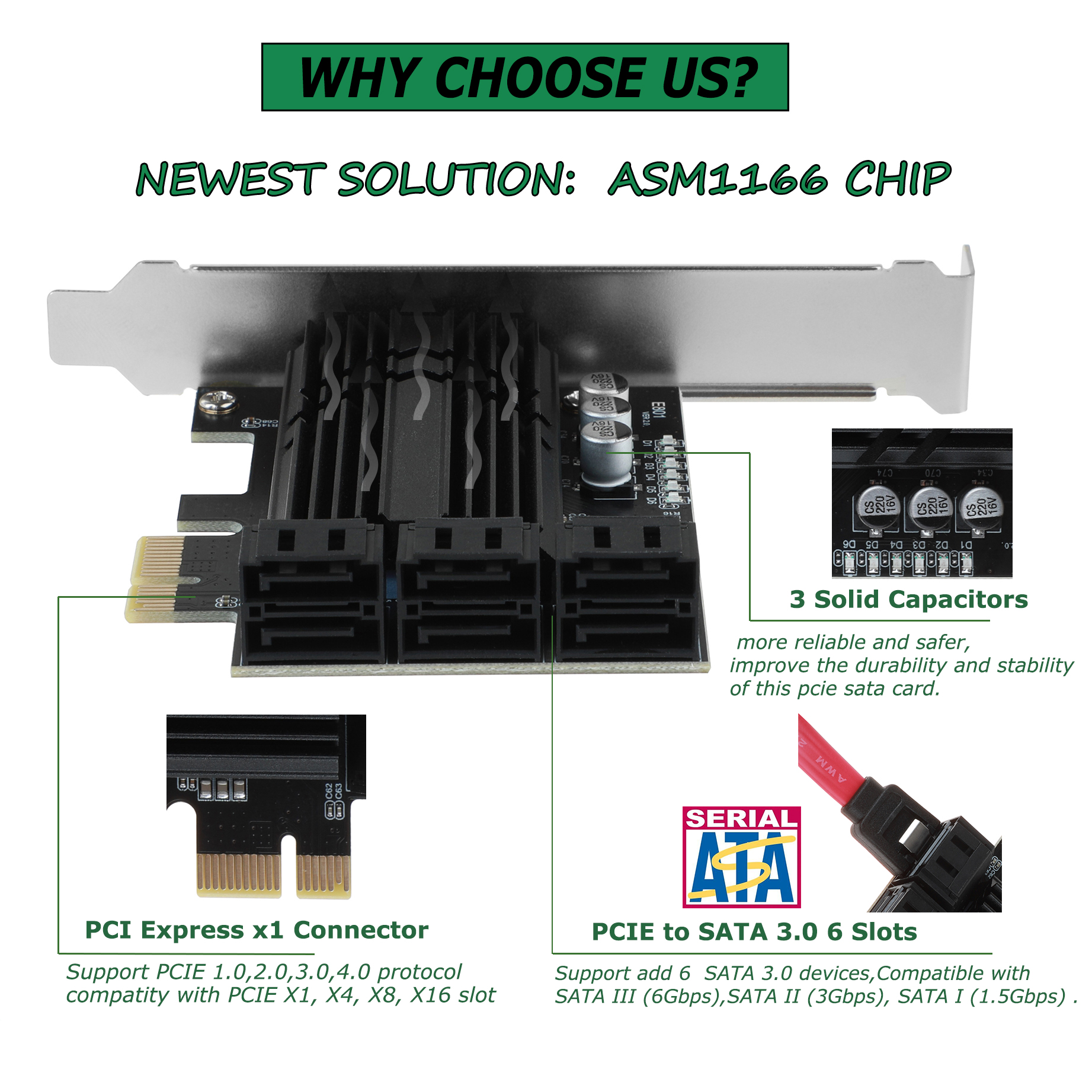 Scheda Adattatore PCI-E 3.0 M.2 NVMe A 6 Porte SATA, ASM1166, Riser III Per X4 X8 X16